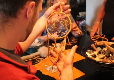 Teachings of The Dream Catcher